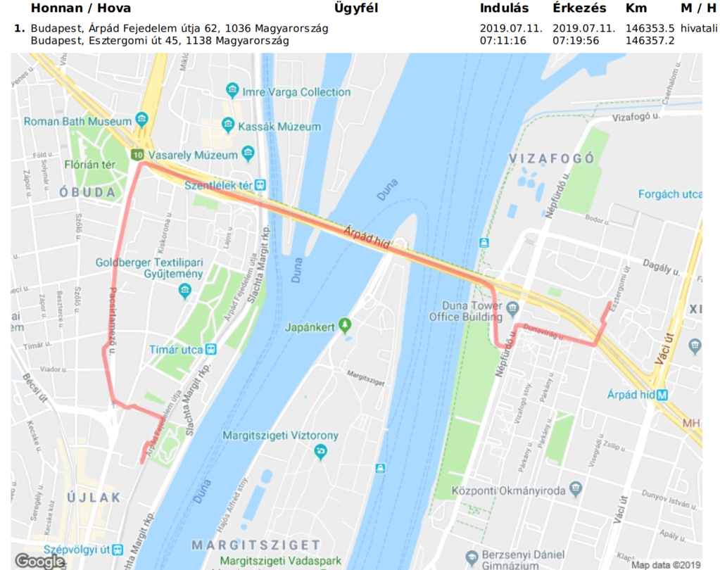 FLEETware – járműkövető szolgáltatás - 
